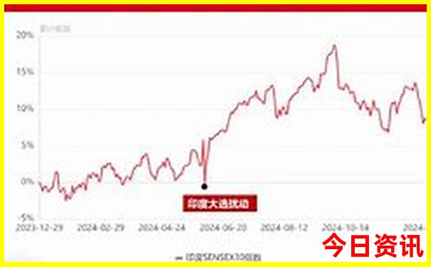 中国的旅游胜地排行榜